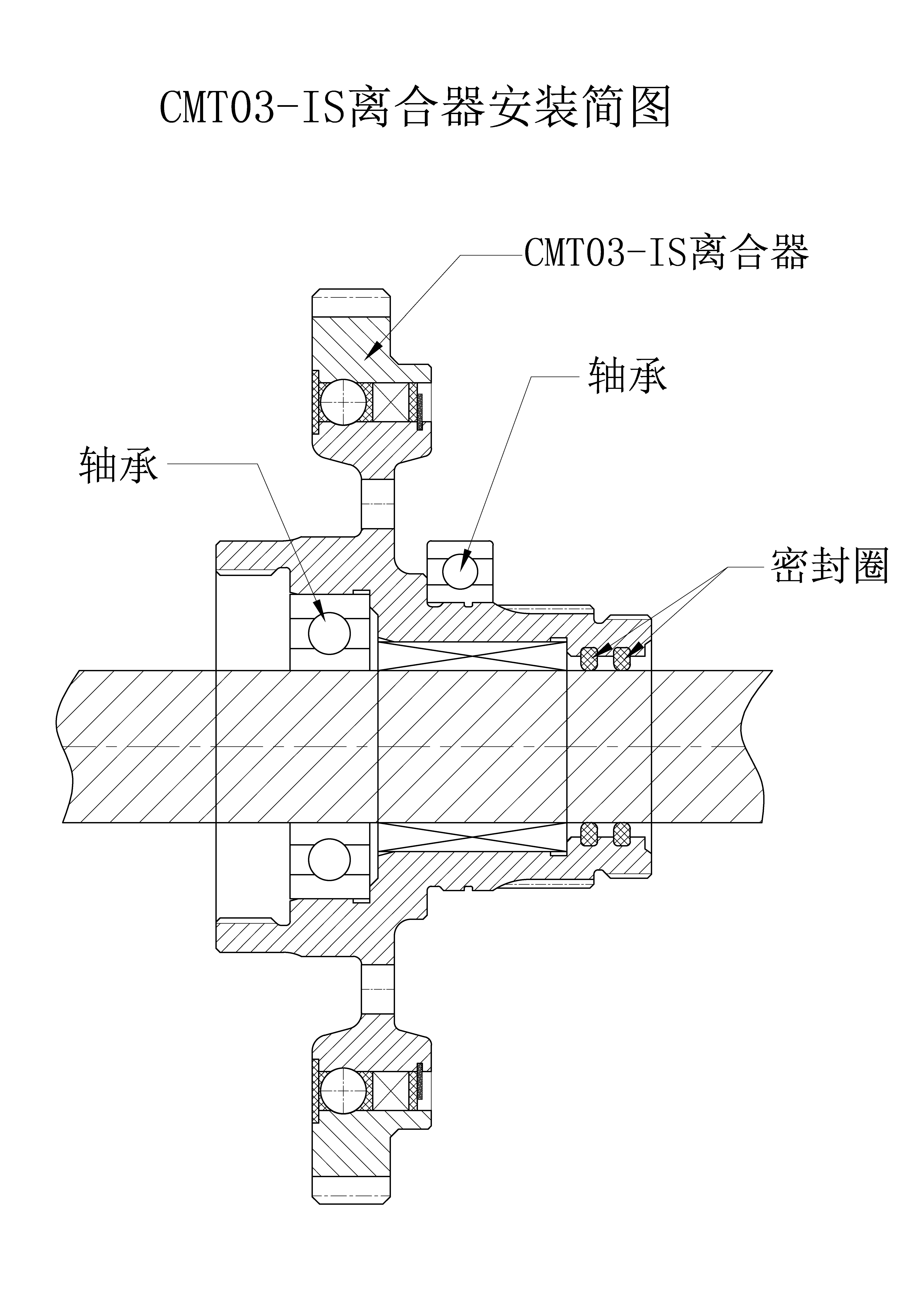 CMT03 IS-A安裝簡(jiǎn)圖-Model.jpg CMT03 IS-A安裝簡(jiǎn)圖-Model.jpg