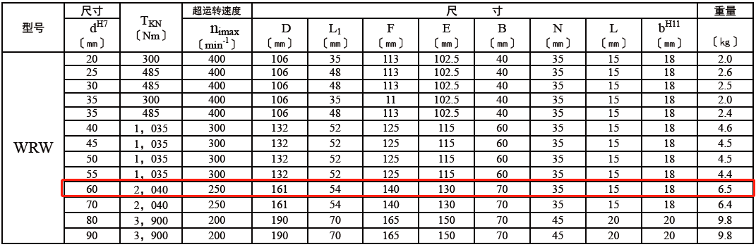 WRW60-技術(shù)表.png WRW60-技術(shù)表.png