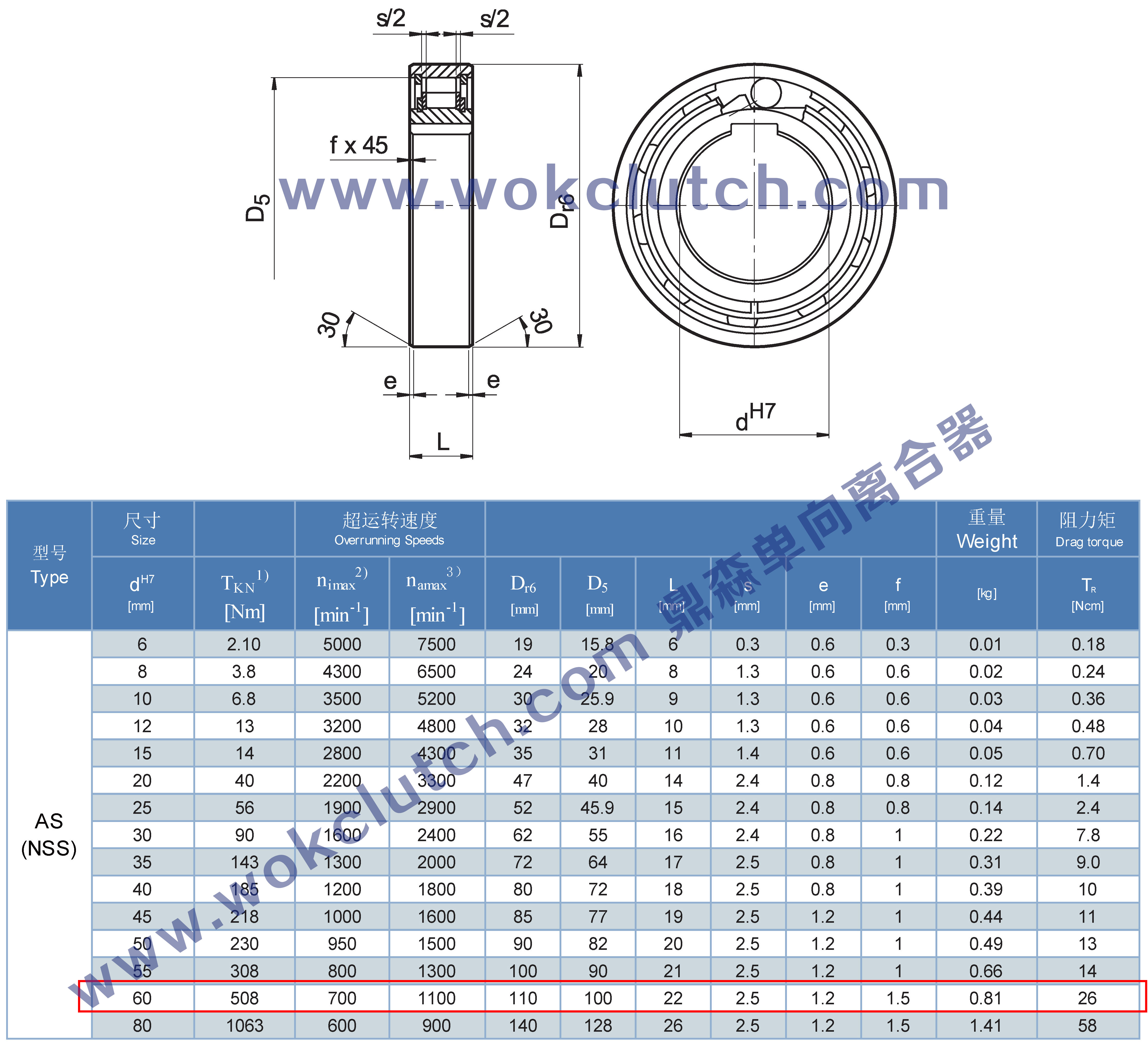 WAS60-技術(shù)參數(shù)表2.jpg WAS60-技術(shù)參數(shù)表2.jpg
